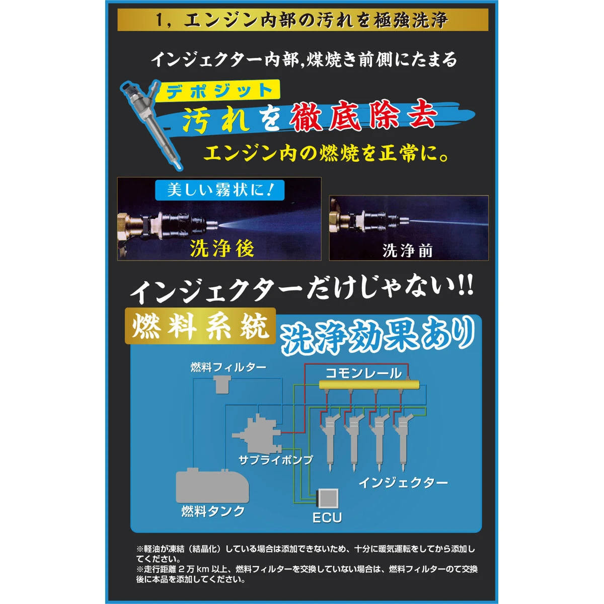 公式】パーマンショップ-煤殺し 青 エンジン洗浄剤 500ml: 清掃機器