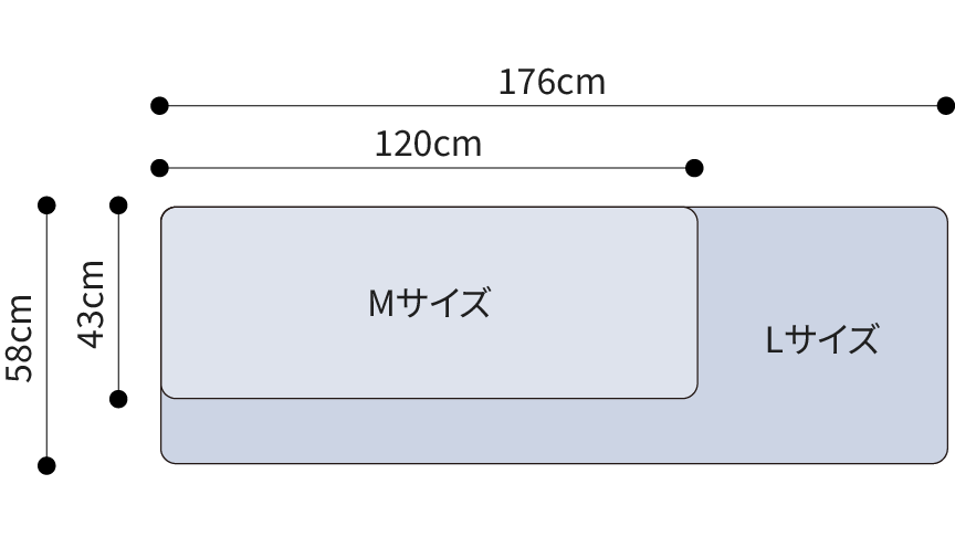 概要 ホットパネルM DC-PK3 | 電気カーペット（ホットカーペット