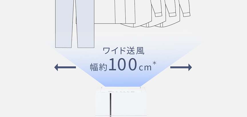 概要 衣類乾燥除湿機 F-YHX90B | 衣類乾燥除湿機 | Panasonic