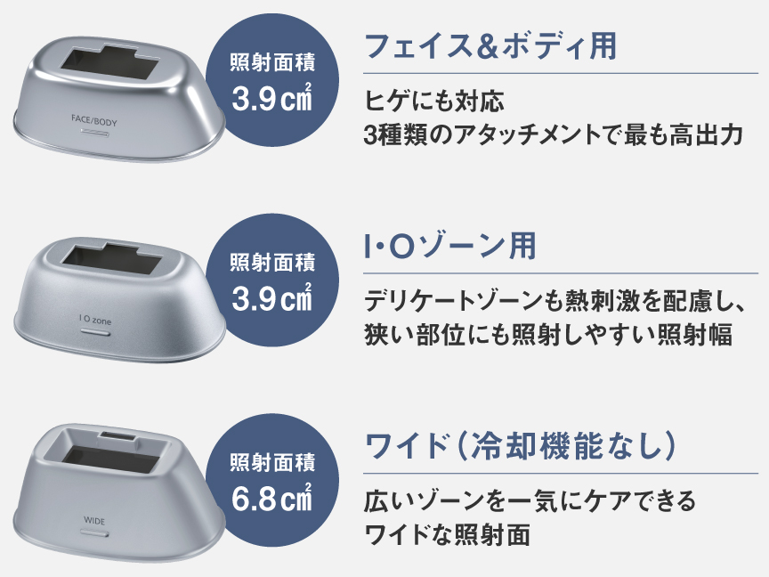 使い方・よくあるご質問 | 特長 光エステ スムースエピ ES-WG0B