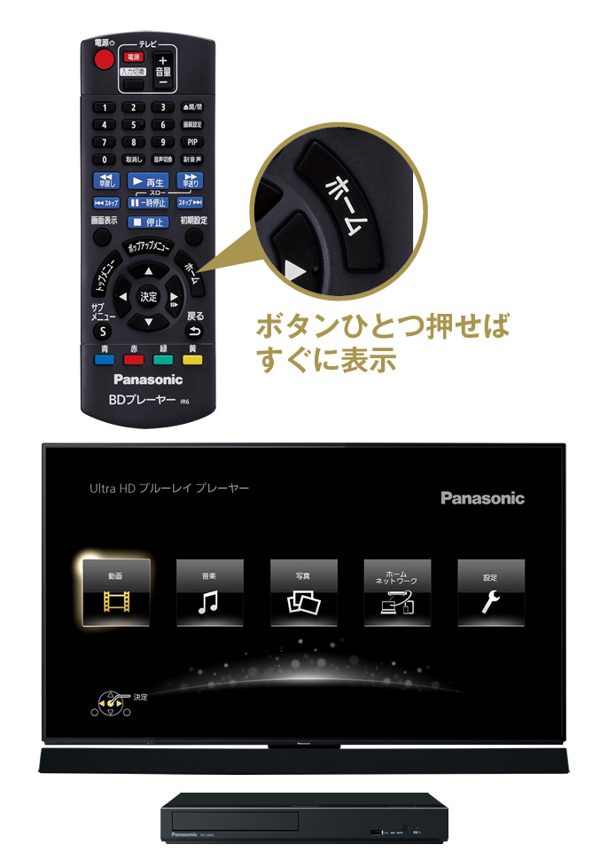 見る | 特長 ブルーレイディスクプレーヤー DP-UB45 | ブルーレイ