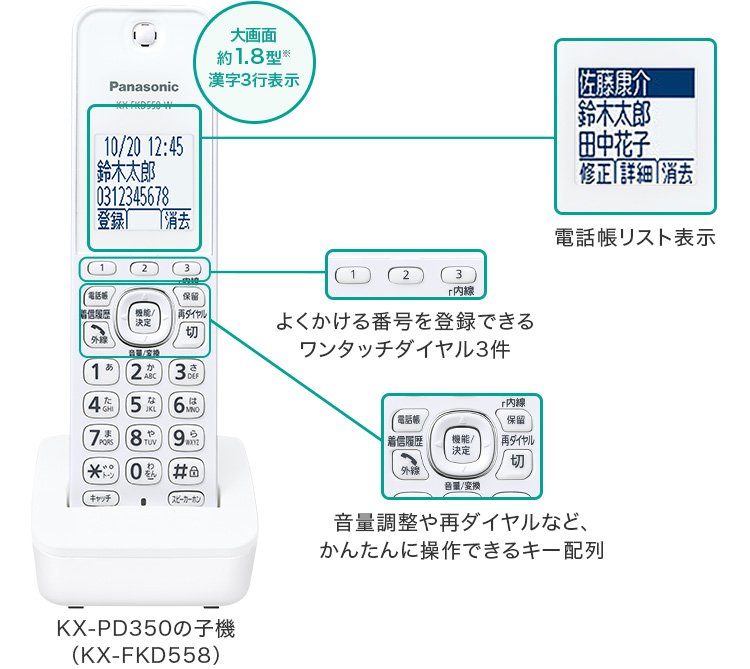 使いやすいデザイン | 特長 デジタルコードレス普通紙ファクス KX
