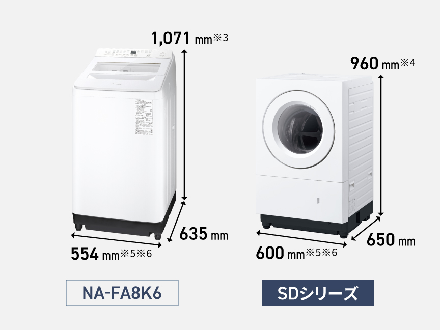 ドラム式洗濯乾燥機 SDシリーズ | 洗濯機・衣類乾燥機 | Panasonic