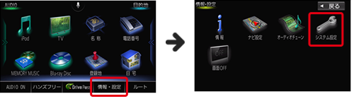 ナビゲーションとAndroid端末の接続