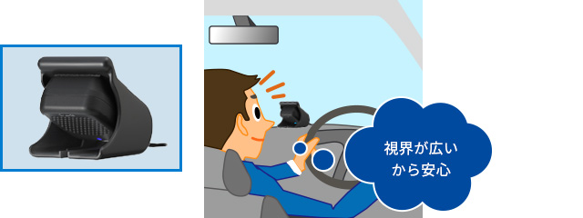 CY-ET2610GD [アンテナ分離型 ETC2.0車載器] | Panasonic