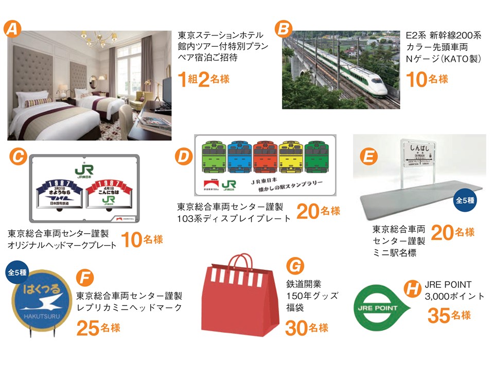 国鉄認定駅に設置された「わたしの旅」スタンプをモチーフとした、鉄道