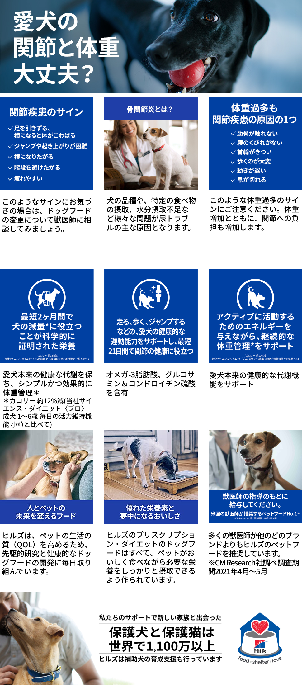 ヒルズ 食事療法食 犬用 メタボリックス＋モビリティ 体重管理＋関節