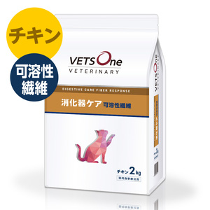 ヒルズ 食事療法食 猫用 y/d ワイディー 甲状腺ケア ドライ 2kg