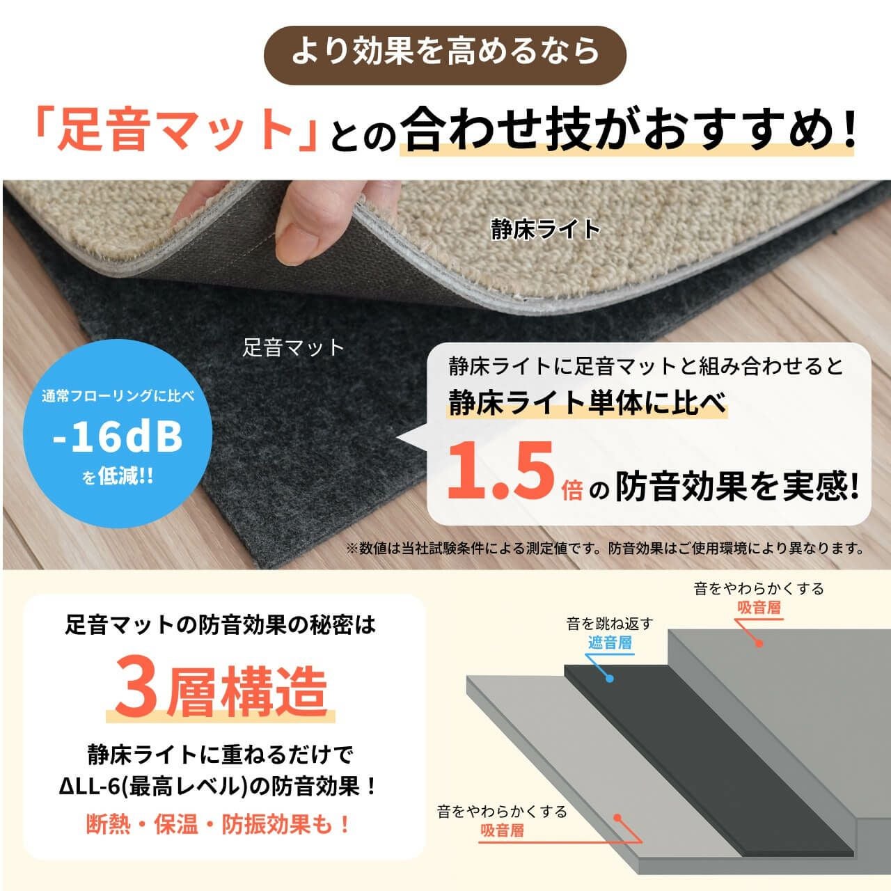 10畳用タイルカーペット｜静床ライト 防音カーペット 58枚セット【公式】