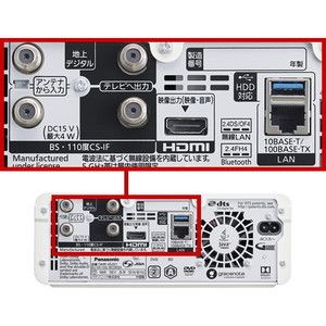 PANASONIC DMR-4S101 おうちクラウドディーガ [ブルーレイレコーダー