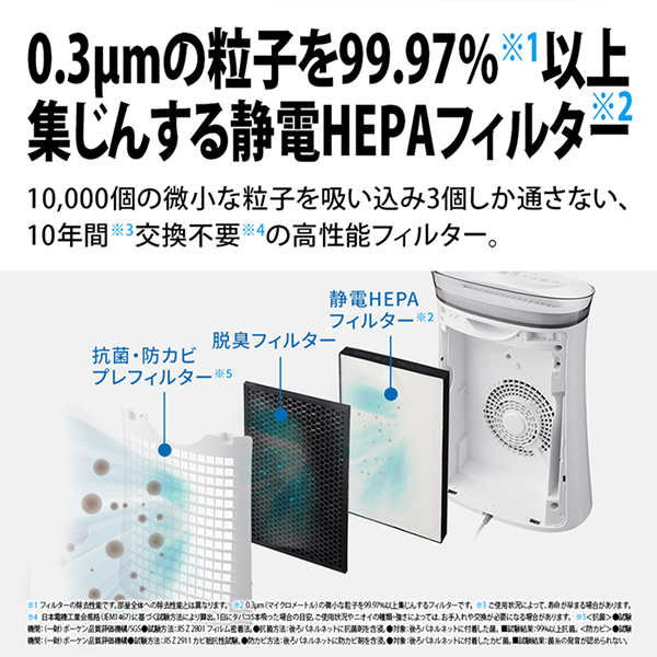 SHARP FU-S50-W ホワイト系 プラズマクラスター7000 [空気清浄機 ~23畳