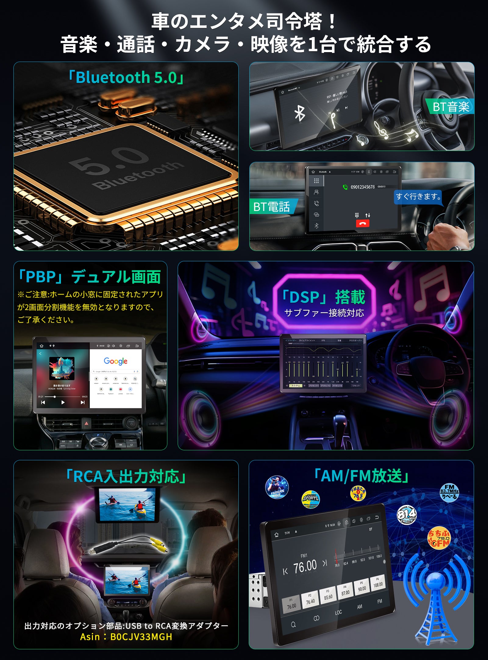 PRA109 13.3インチ大画面Androidカーオーディオ – PORMIDO
