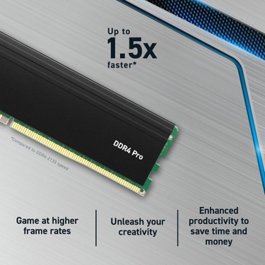 Crucial Pro 32GB Kit (2X16GB) Ddr4 3200 Udımm CL22 Fiyatı
