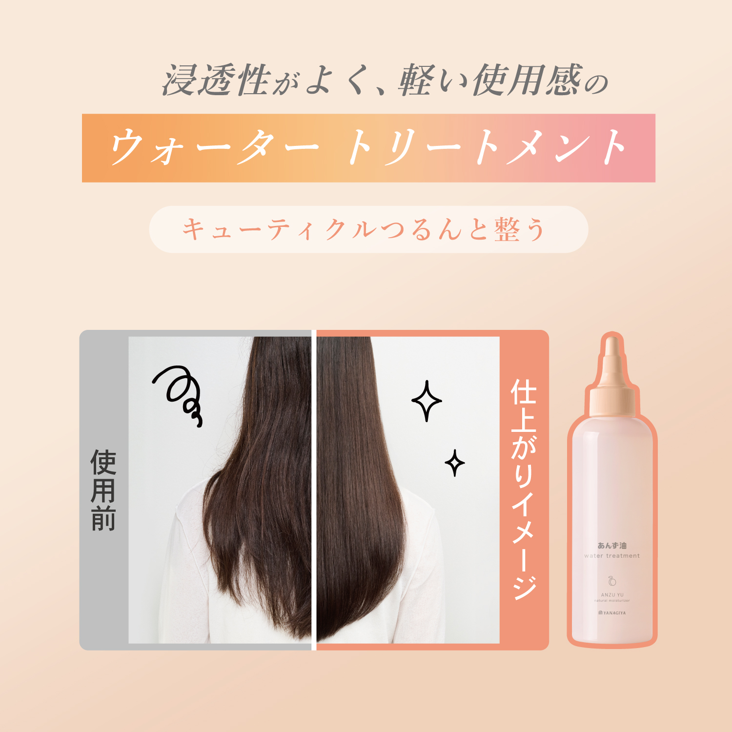 アンジー ヘアトリートメント 1000ml アンジー/ネクターお取り扱い開始