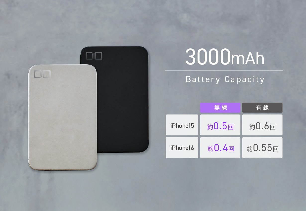 薄さ4.98mm。世界最薄クラスの超薄型モバイルバッテリー「SMARTCOBY