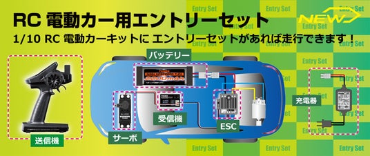 双葉電子工業】 T3PV送信機を使用した、“1/10電動カー用 エントリー