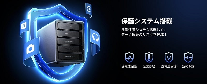 UGREEN初！】最大5台まで搭載可能なHDDケースが登場RAID機能・自動