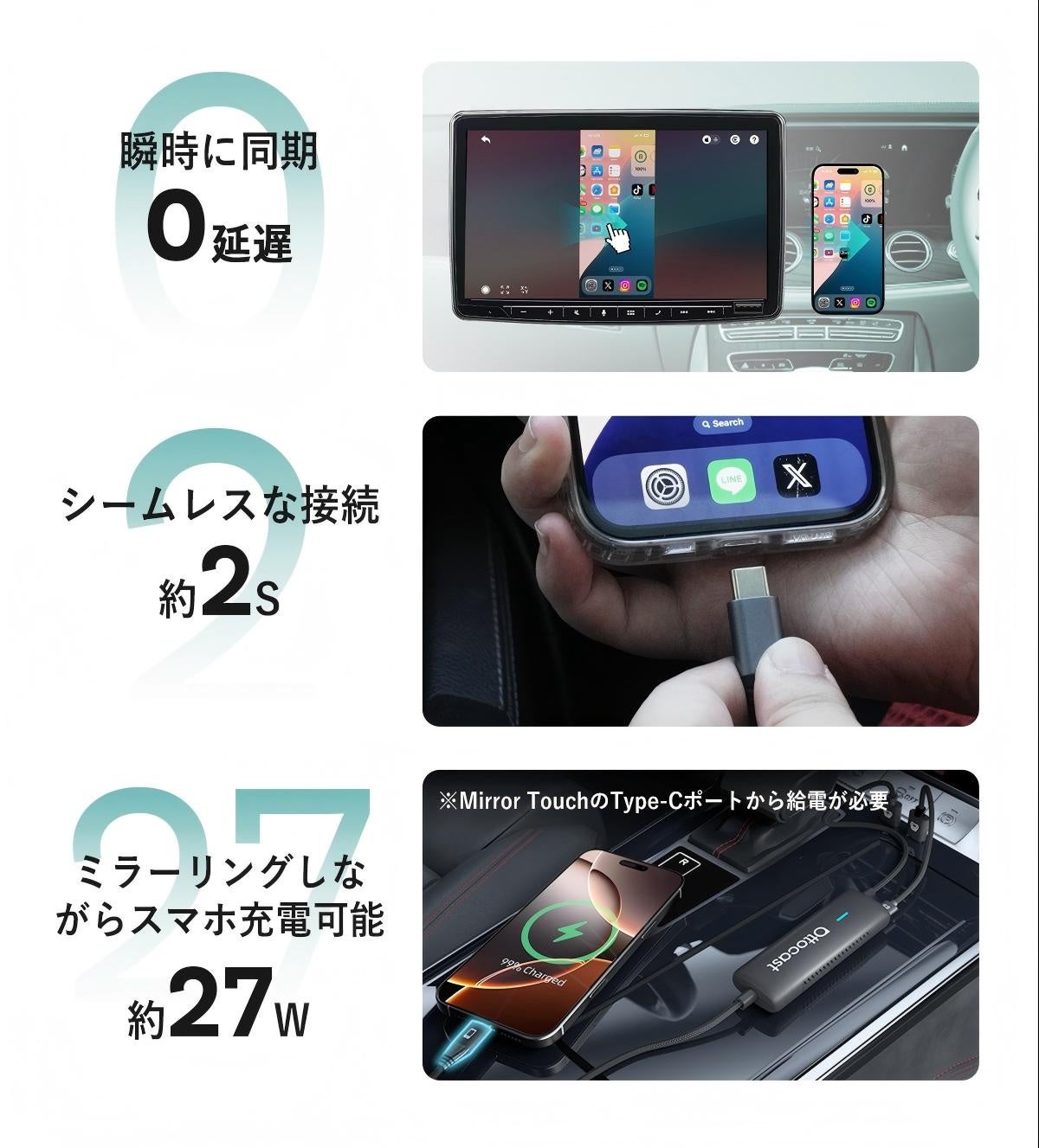 Ottocast OttoScreen Droid オットキャスト OttoScreen Droid Pro 11.4