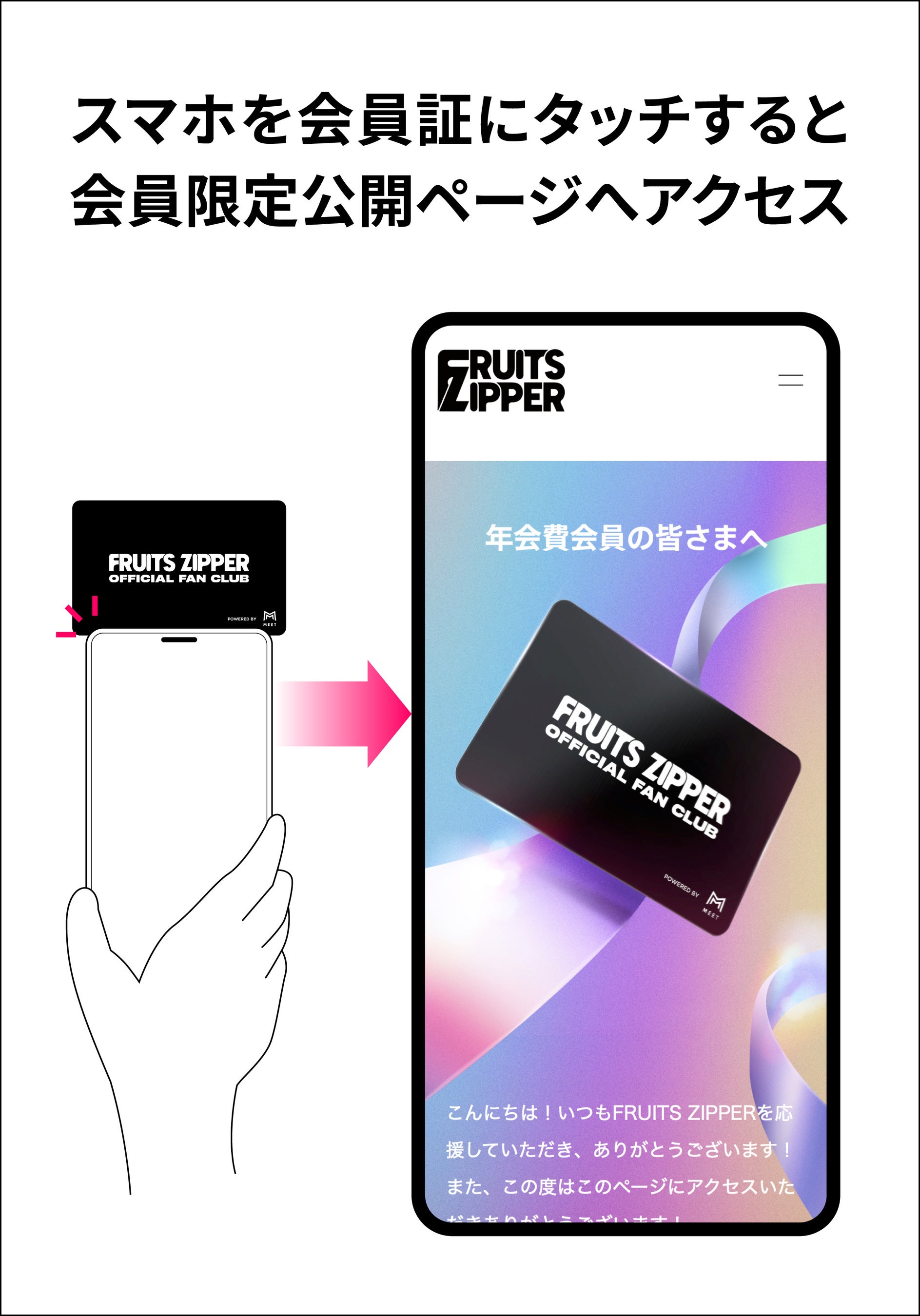 FRUITS ZIPPERの会員証 “Powered by MEET”がリリース！スマホタッチで