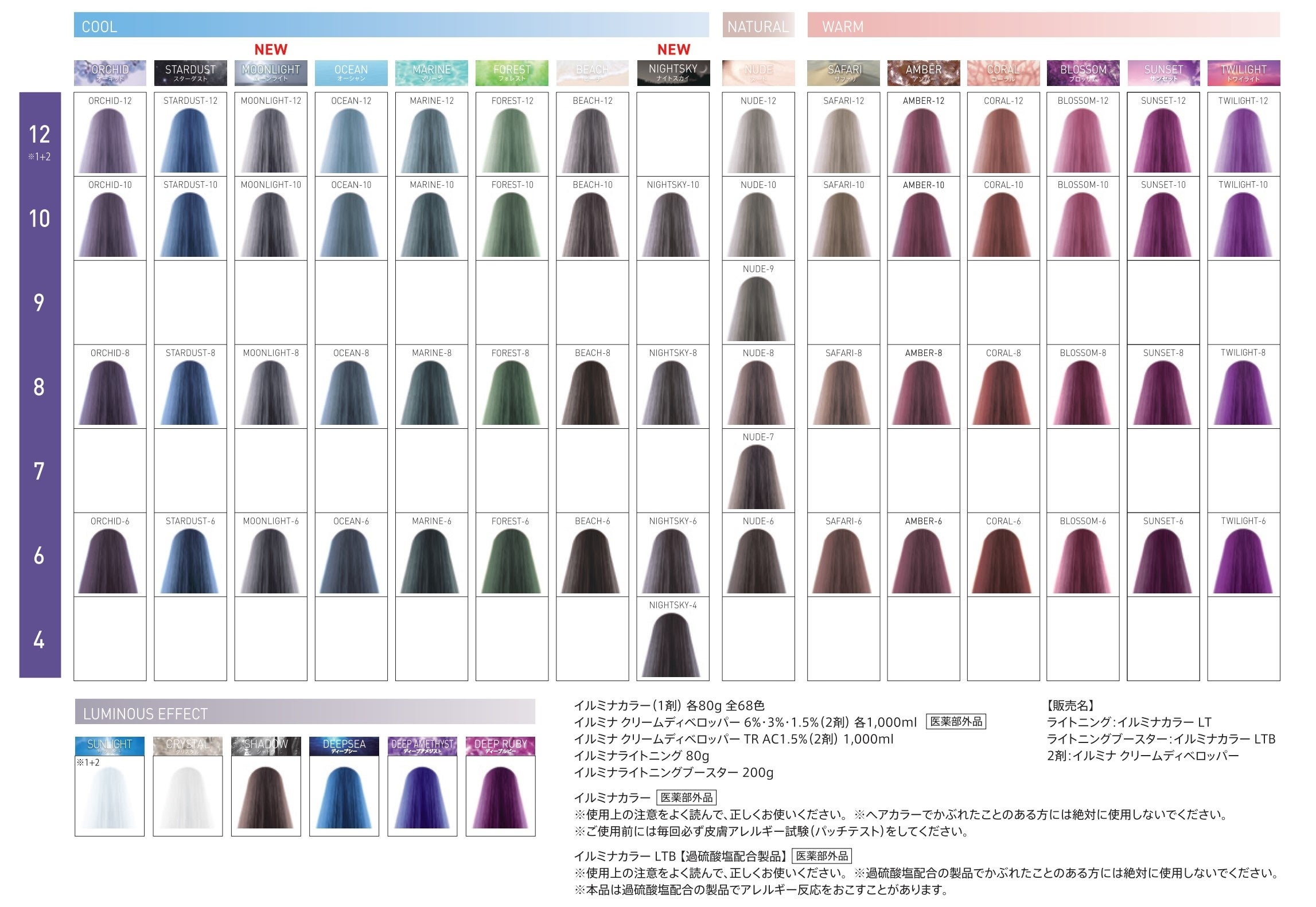 ウエラジャパン合同会社、イルミナカラーに「アーバンスカイ