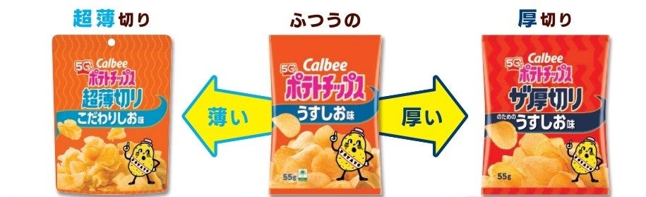 カルビーポテトチップス」は発売50周年150回以上の試作を経て中身と