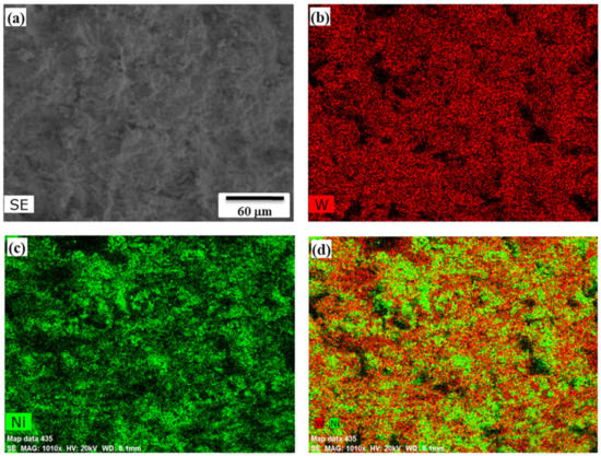 Materials | September-1 2021 - Browse Articles