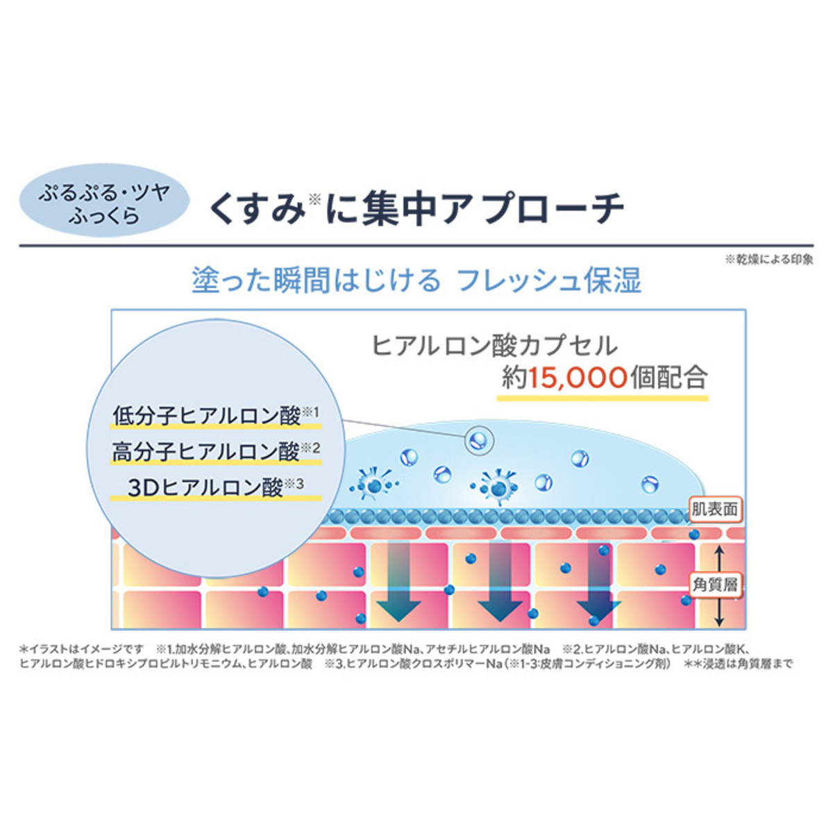 エスプリーナvi-BIOブライトカプセルローションRich 4本セット ヴィ
