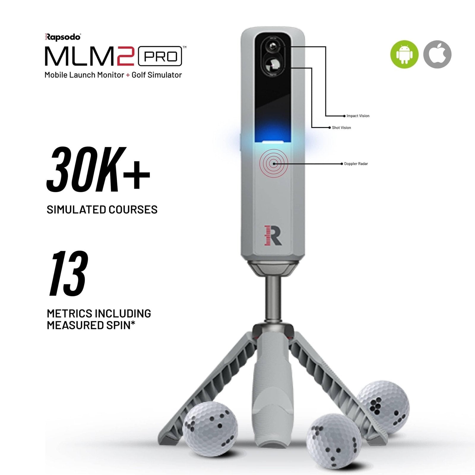 Rapsodo MLM2PRO Practice Package – Buy from Rain or Shine Golf