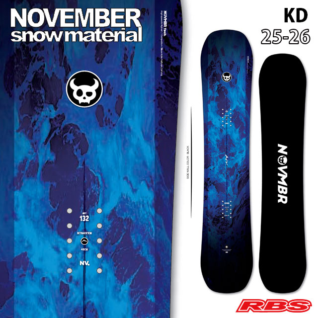 NOVEMBERRBS