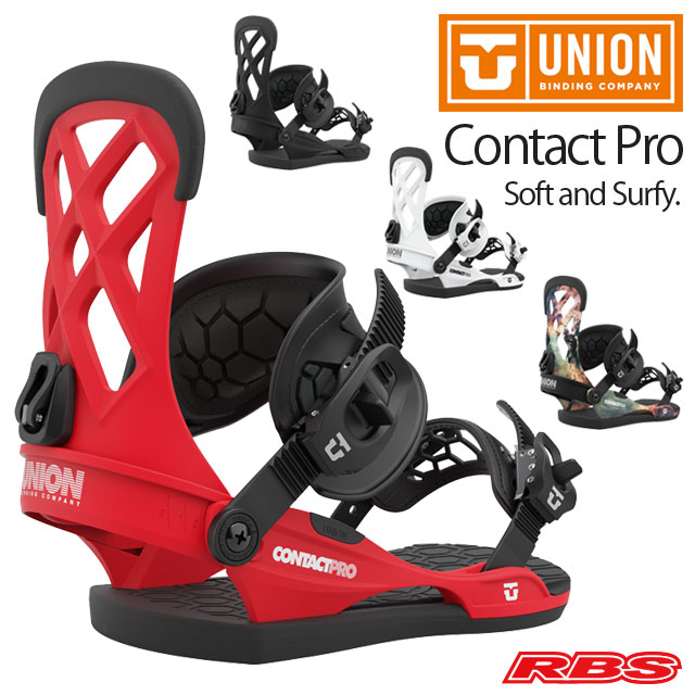 UNIONRBS