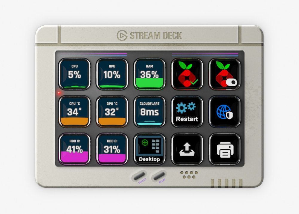 Stream Deck | Elgato