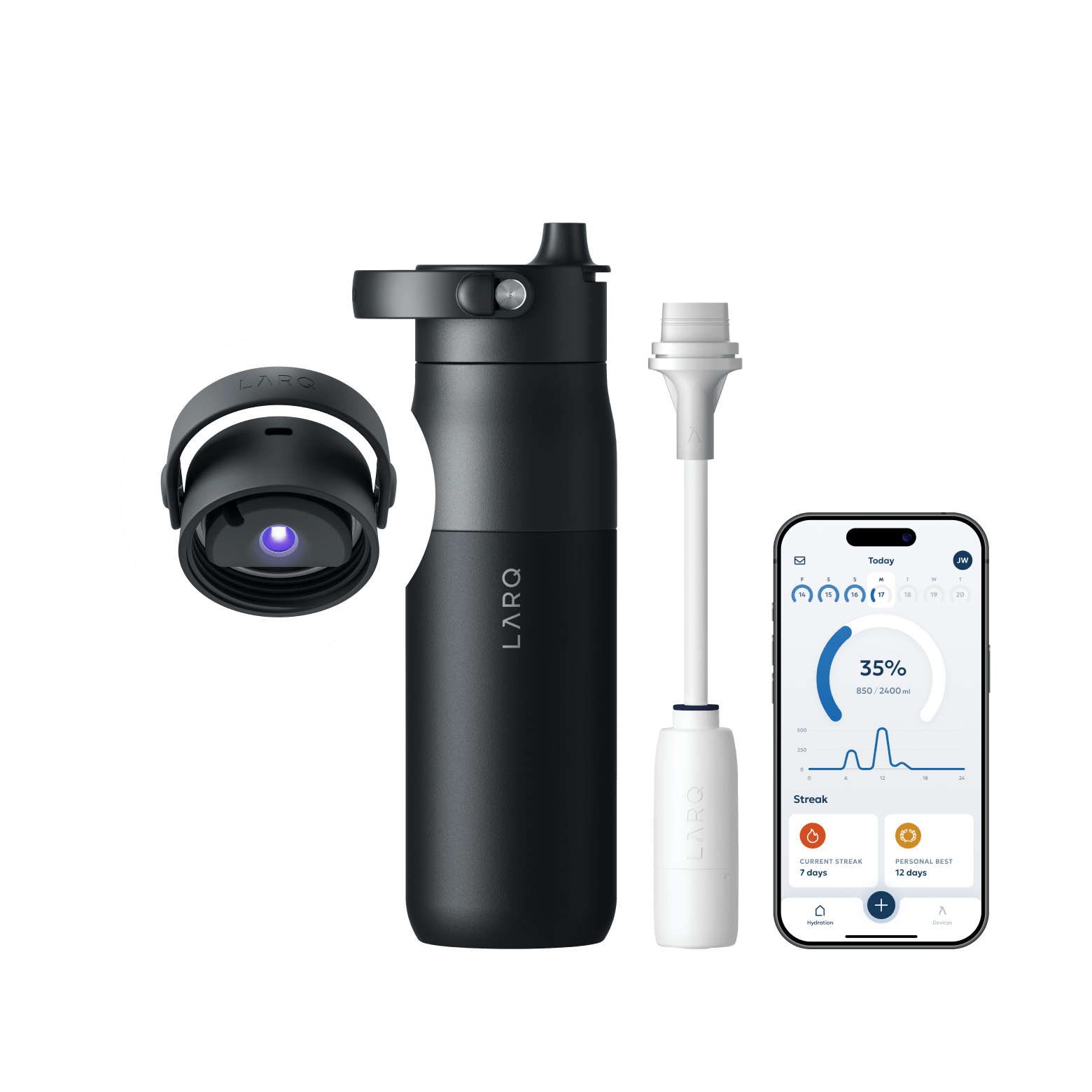 LARQ Bottle PureVis™ 2 | LARQ