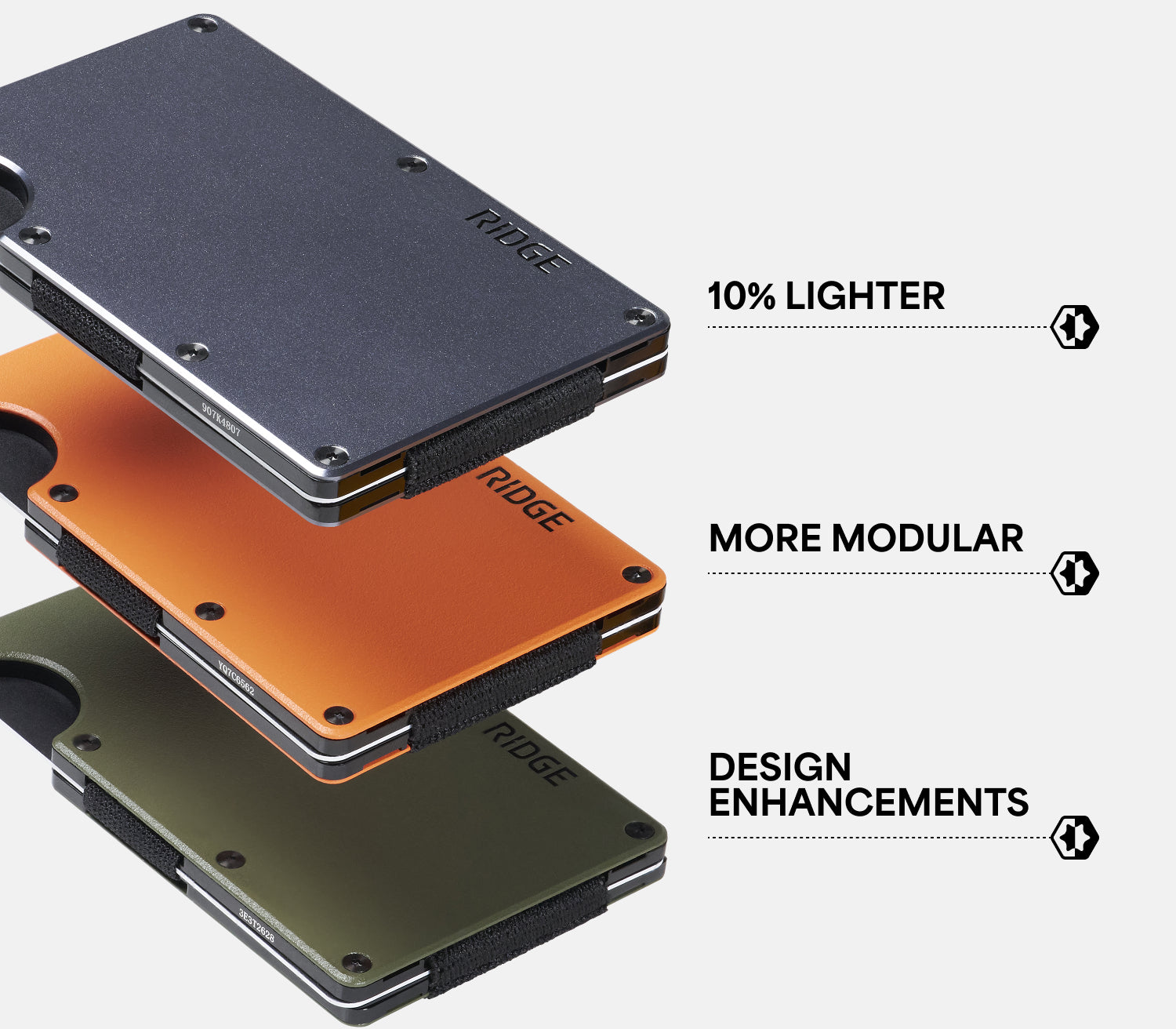 Aluminum Black Wallet - Strong & Durable | The Ridge