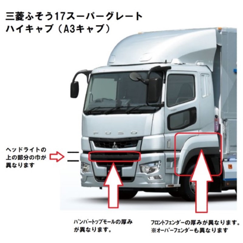 三菱ふそう17スーパーグレートメッキオーバーフェンダーハイキャブ用