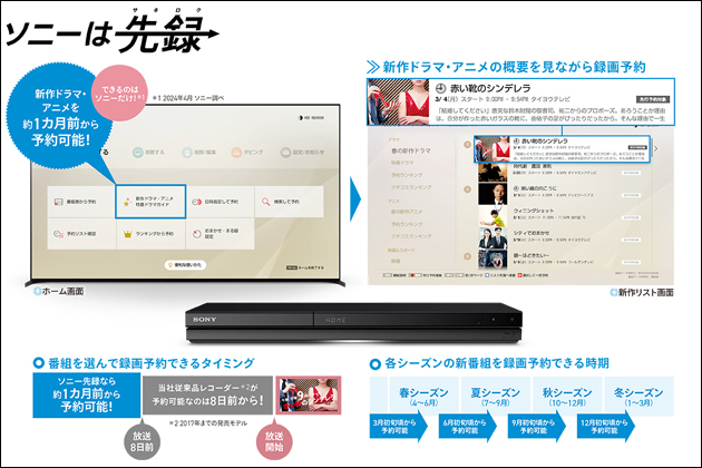 ソニー 待望？の 2K BDレコーダー「BDZ-ZW1900」発表 新機能多数搭載
