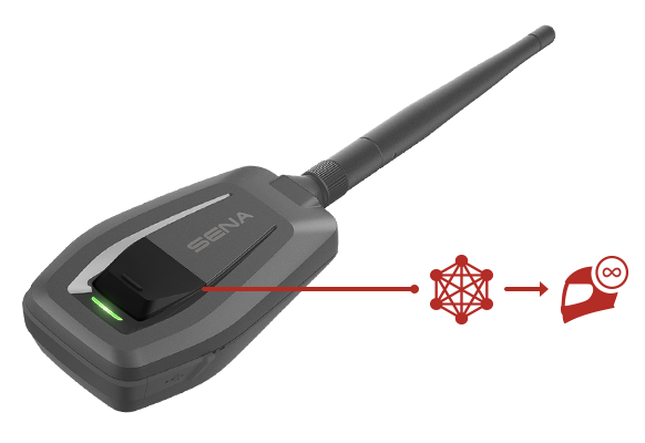 SENA Bluetooth Japan公式サイト | +MESH | 製品概要