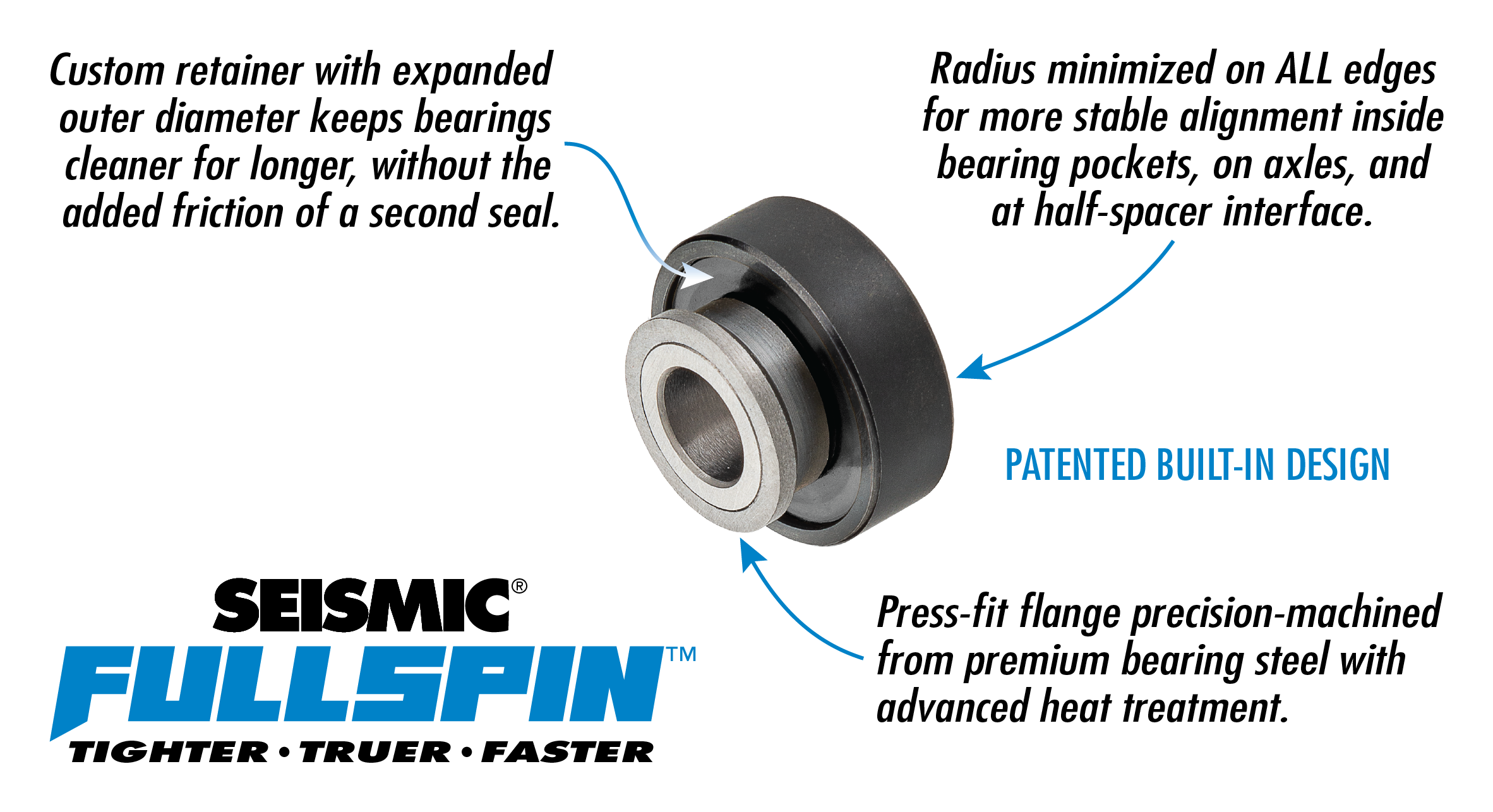 Fullspin® 7-Ball Ceramic Pro Spec™ Built-In Bearings - Seismic Skate