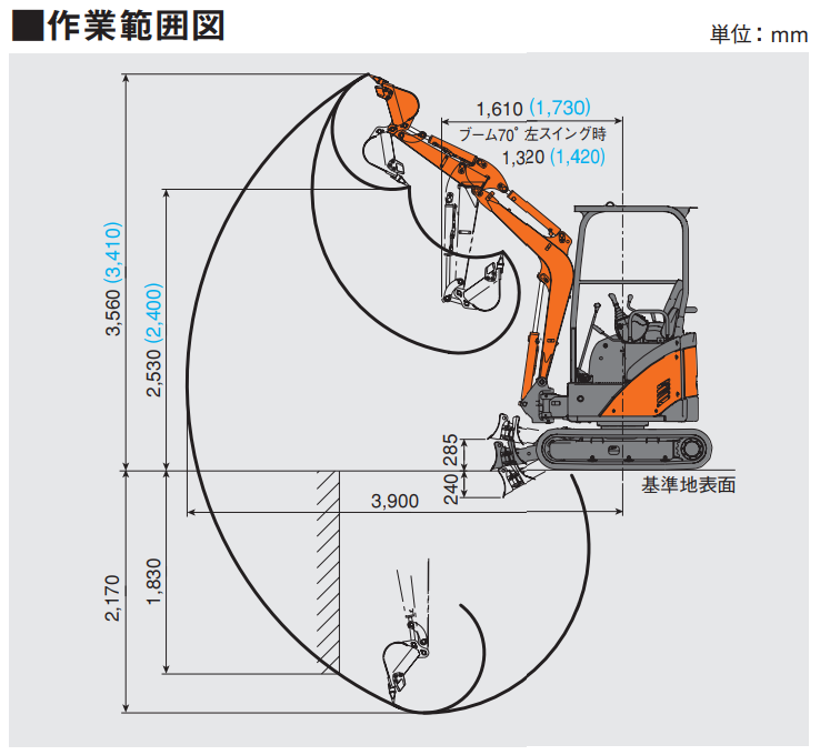 日立建機 ZX17U-2（ミニ油圧ショベル(ミニユンボ)）のカタログ