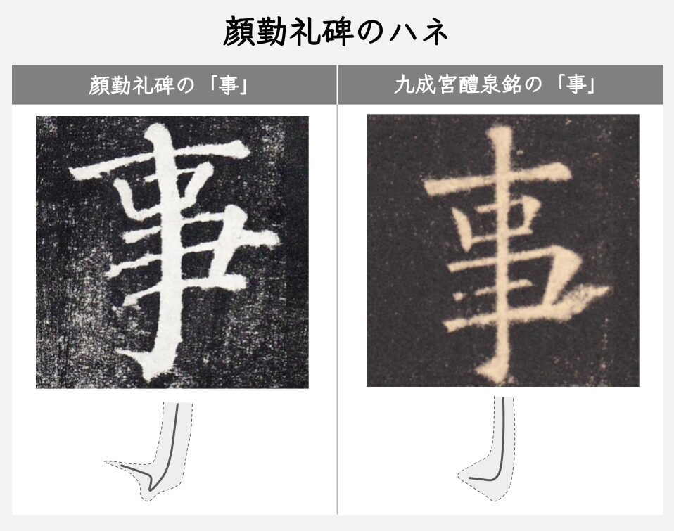 顔勤礼碑について解説【特徴・書き方】【顔真卿の楷書】 | SHODO FAM