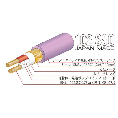 PA-02TX V2（XLRインターコネクトケーブル）