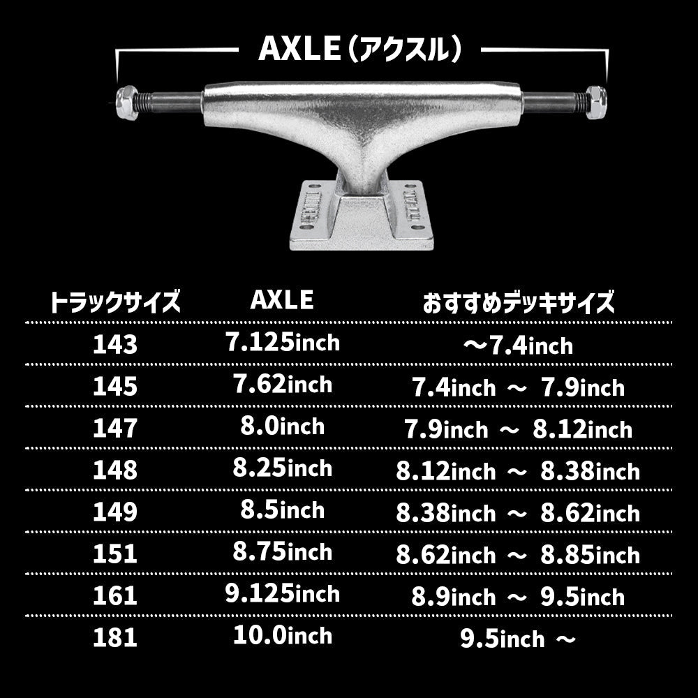 THUNDER TRUCK POLISHED LIGHTS Ⅱ 145 / 147 / 148 / 149 – EKL SKATE