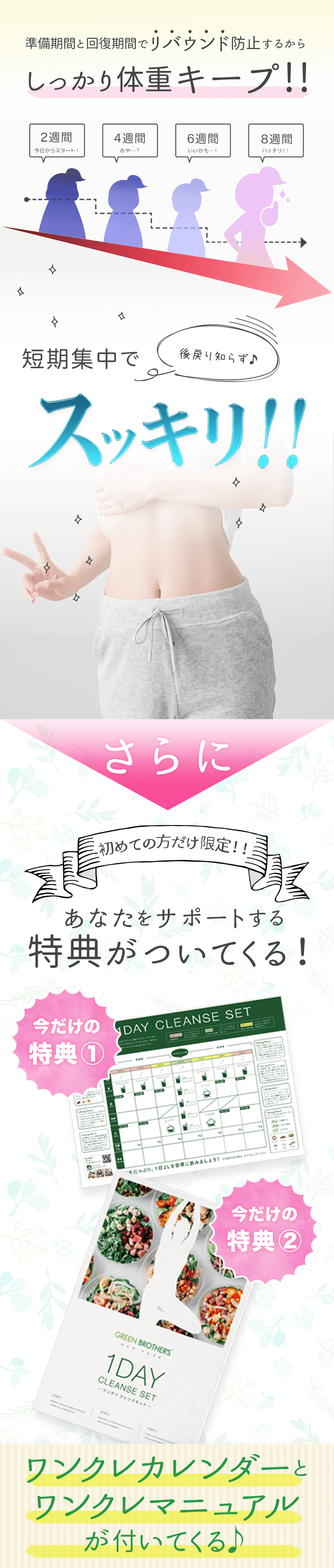 1DAY CLEANSE SET（ワンデイクレンズセット）