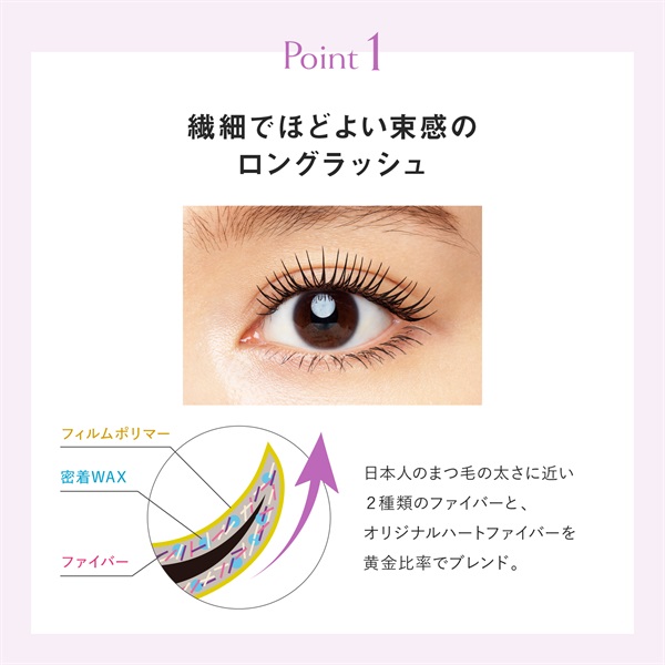 塗るパリジェンヌラッシュリフトマスカラEX 6本セット| PARISIENNE
