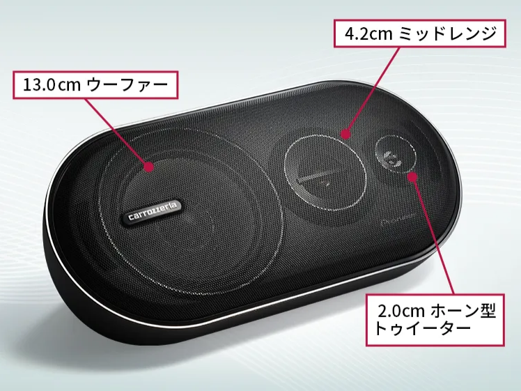 バスレフ式3ウェイスピーカーシステム TS-X210 ｜パイオニア公式