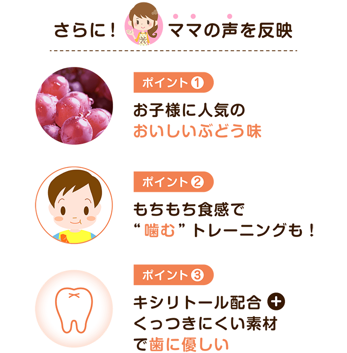 公式】こども食育グミ | スクスクのっぽくん直営通販オンラインストア