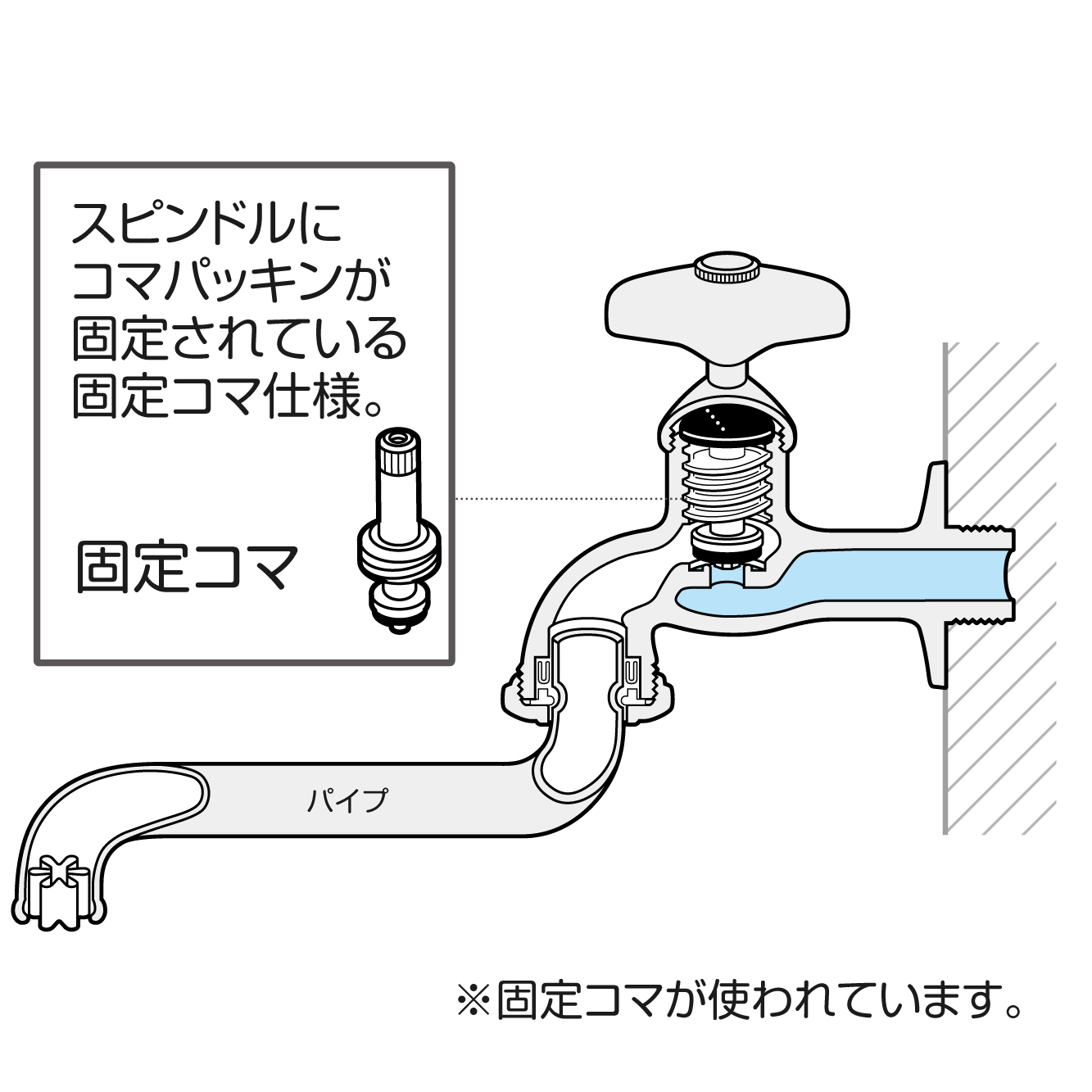 SANEI MALL（サンエイモール） / 洗濯機用送り座水栓（固定コマ仕様