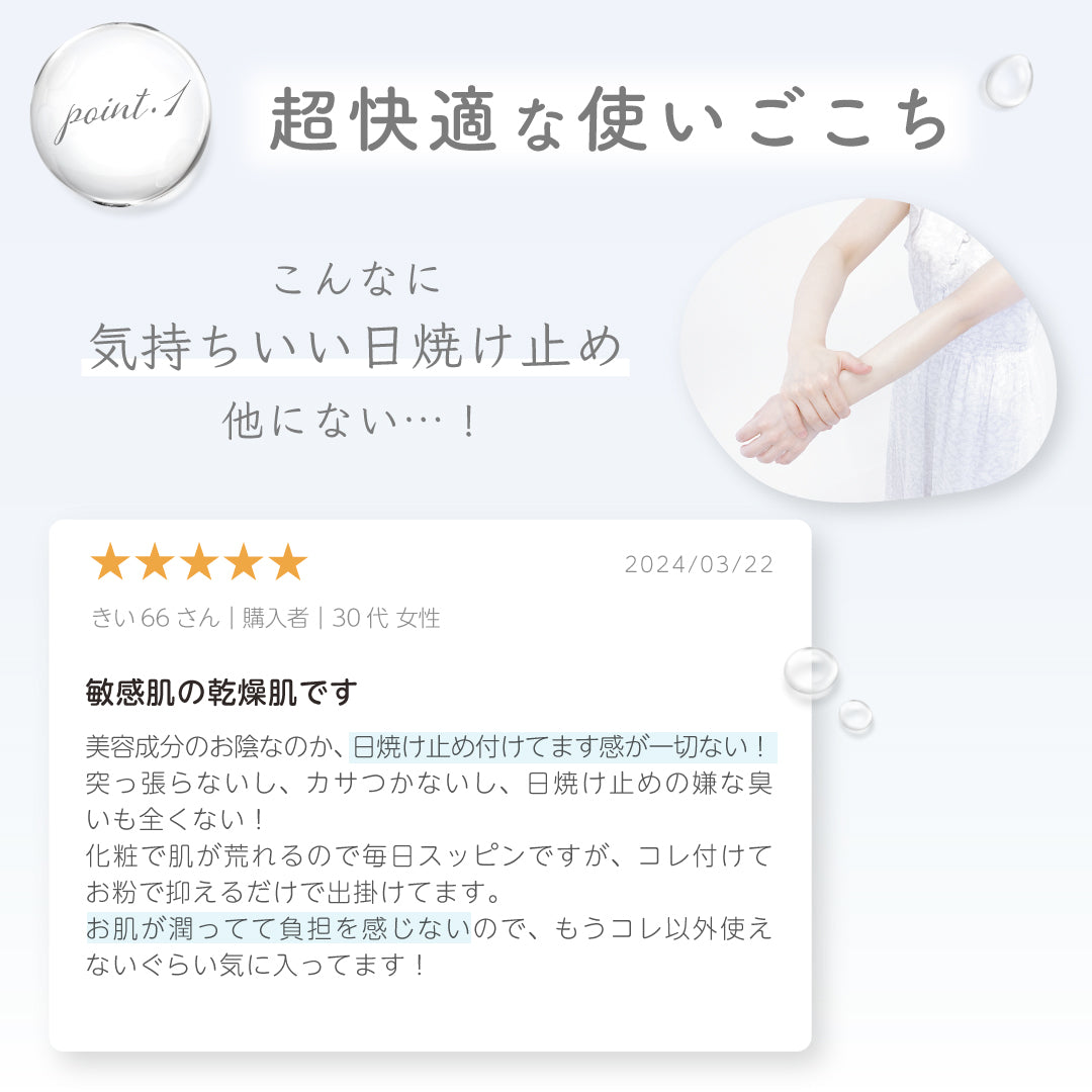 公式】フラーレン配合 日焼け止めジェル｜ 向日葵 ｜ シロノサクラ