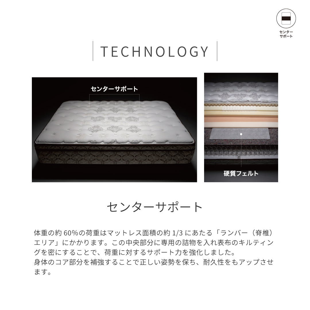 ガーナイトⅣ – シーリー公式 SLEEP SELECT ONLINE SHOP