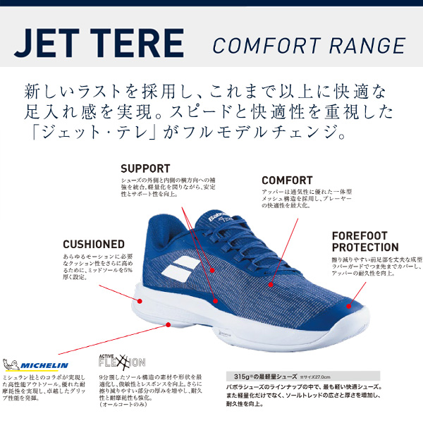 バボラ シューズ ]ジェットテレ2オールコート／JET TERE 2 ALL COURT M