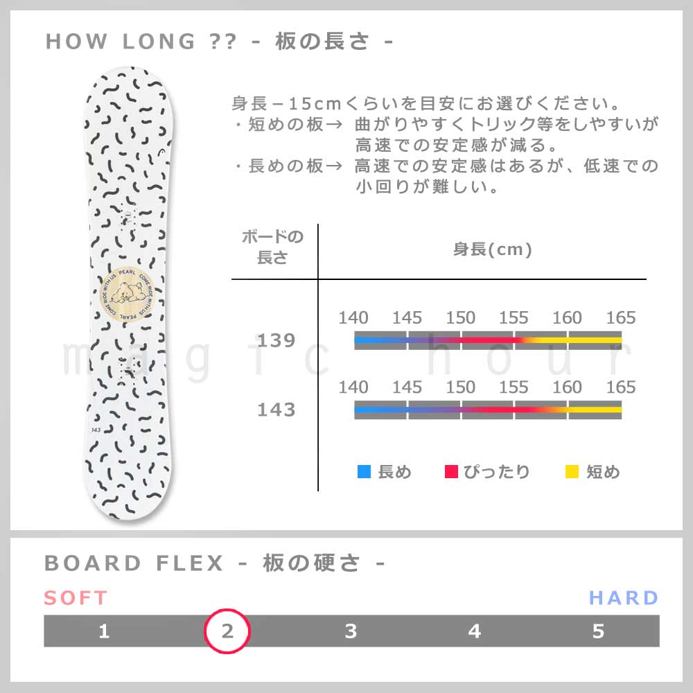 HEAD(ヘッド) スノーボード 板 レディース ボード 3点 セット HEAD